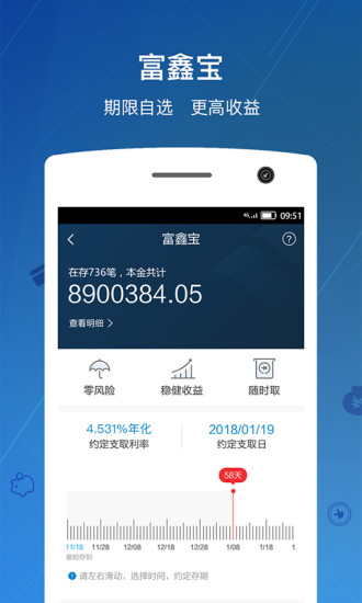 重庆富民银行手机银行 截图3