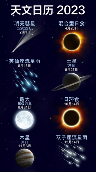 星空漫步2中文正版 截图2