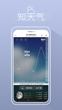 渔获潮汐天气预报 截图1