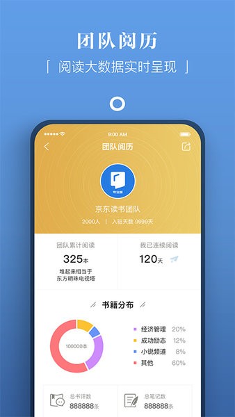 京东读书专业版app