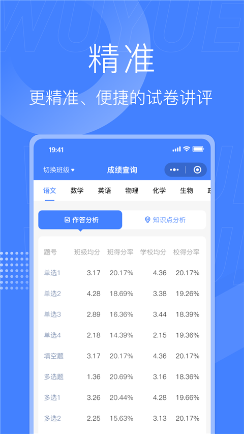 五岳阅卷平台成绩查询 截图2