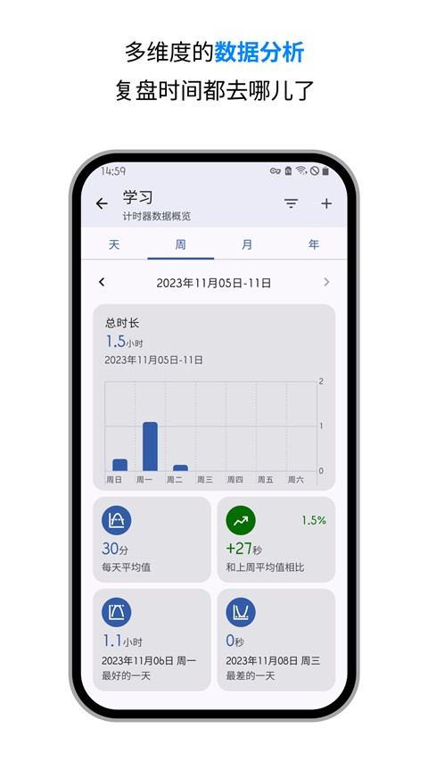 精简计时器官方版 截图2