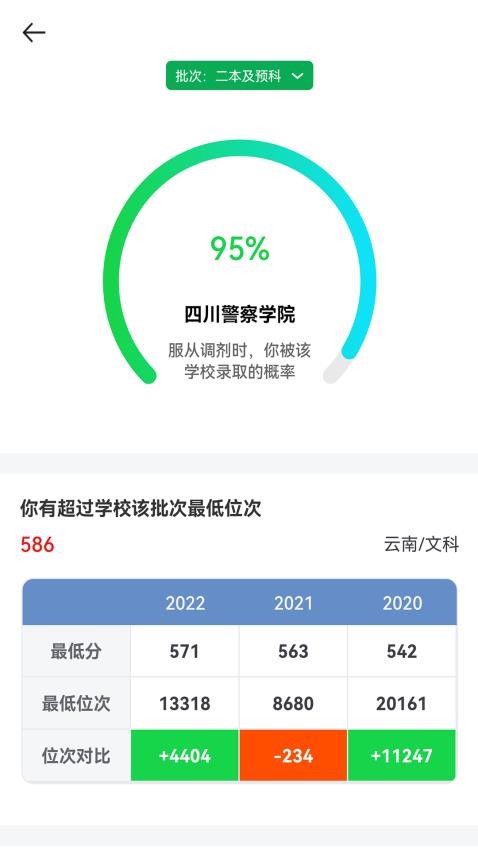 析优审志愿app 截图1