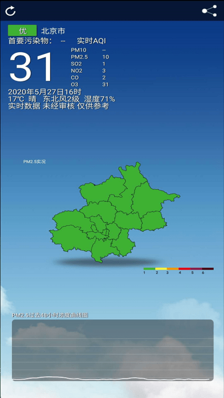 北京空气质量监测 截图1