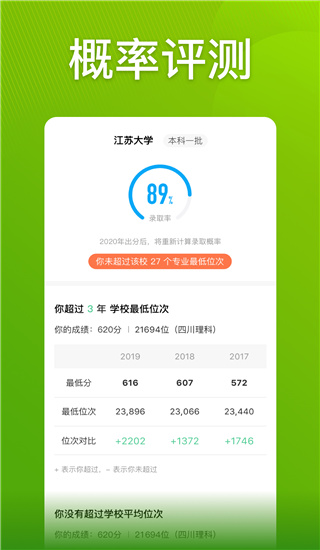 圆梦志愿app 截图1