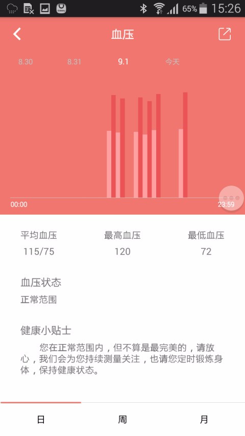 Wearfit 截图3
