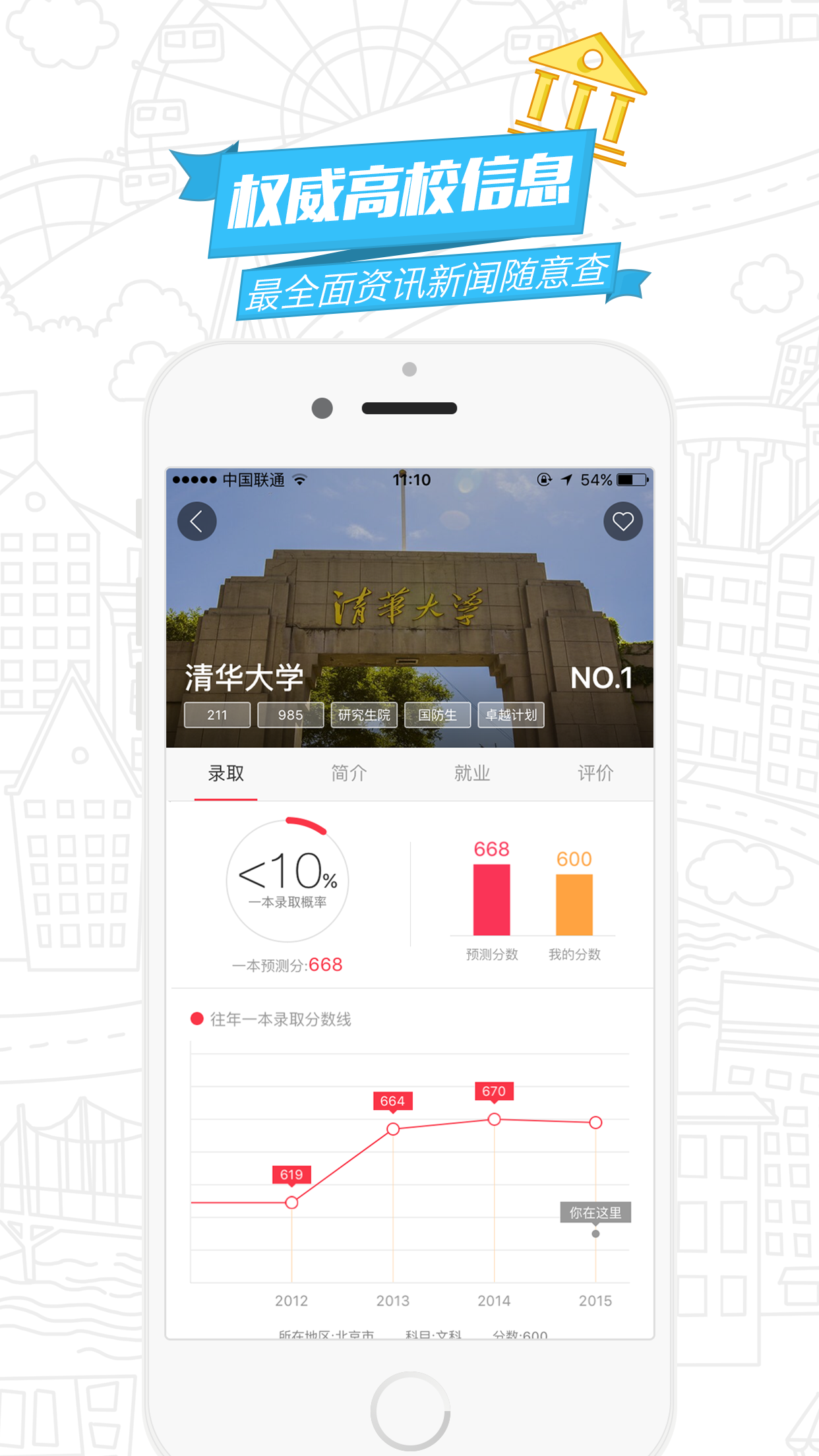 高途志愿 截图4