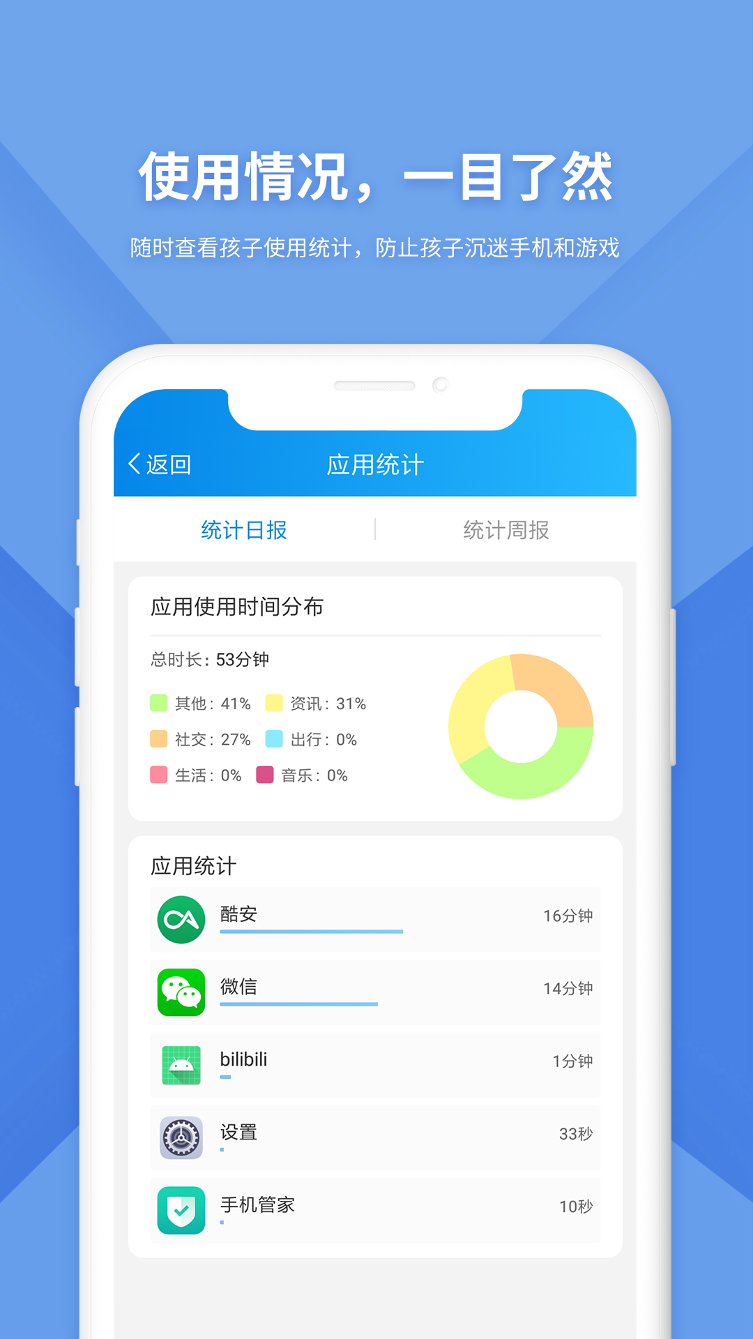 防沉迷监管 截图2