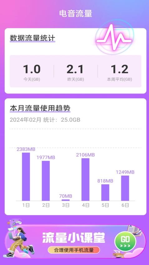电音流量 截图2