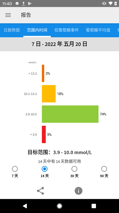 瞬感宝安卓版