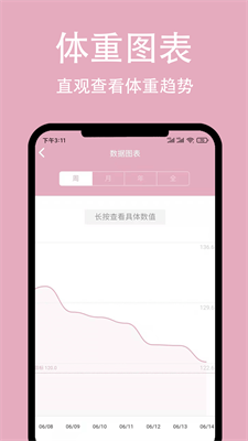 简轻体重减肥 1.1.8 截图2