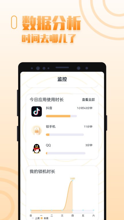 手机控自律 截图1