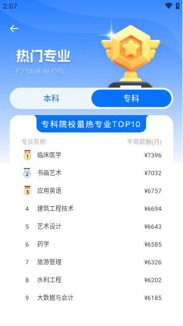 研招网app 截图1