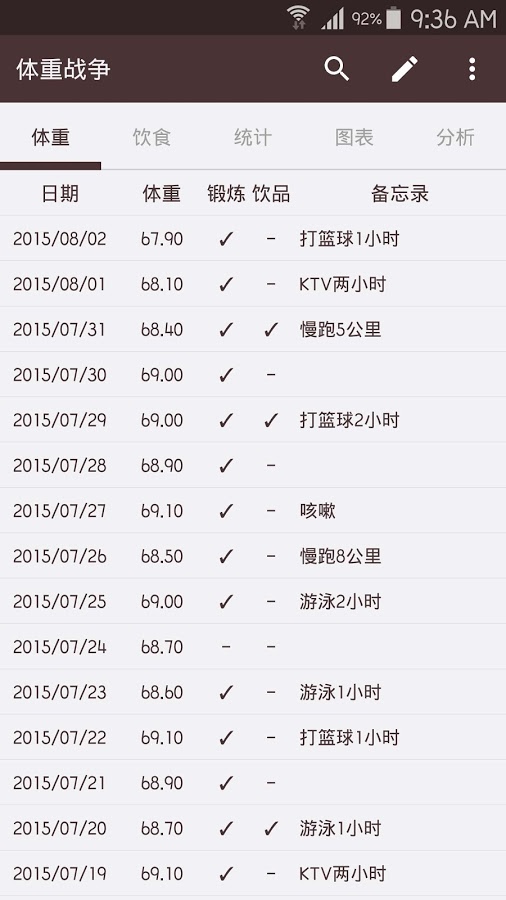 体重战争 截图5