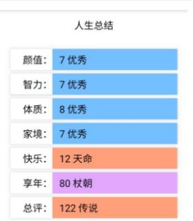 人生重开模拟器 截图2