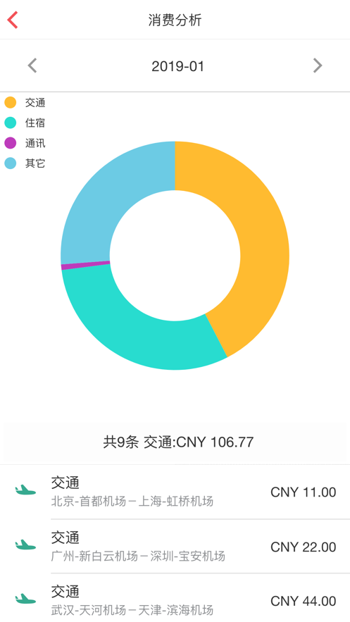 友报账app 截图4