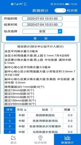 通州气象 截图2
