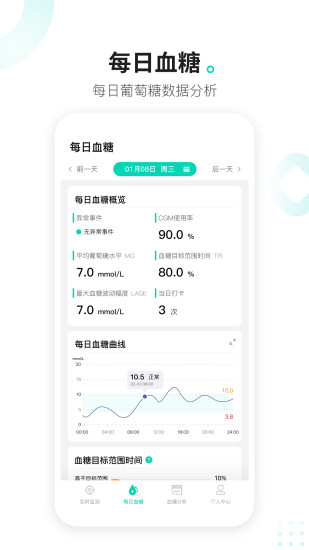 硅基动感app 截图1