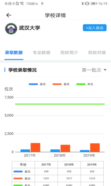 清晰志愿app 截图4