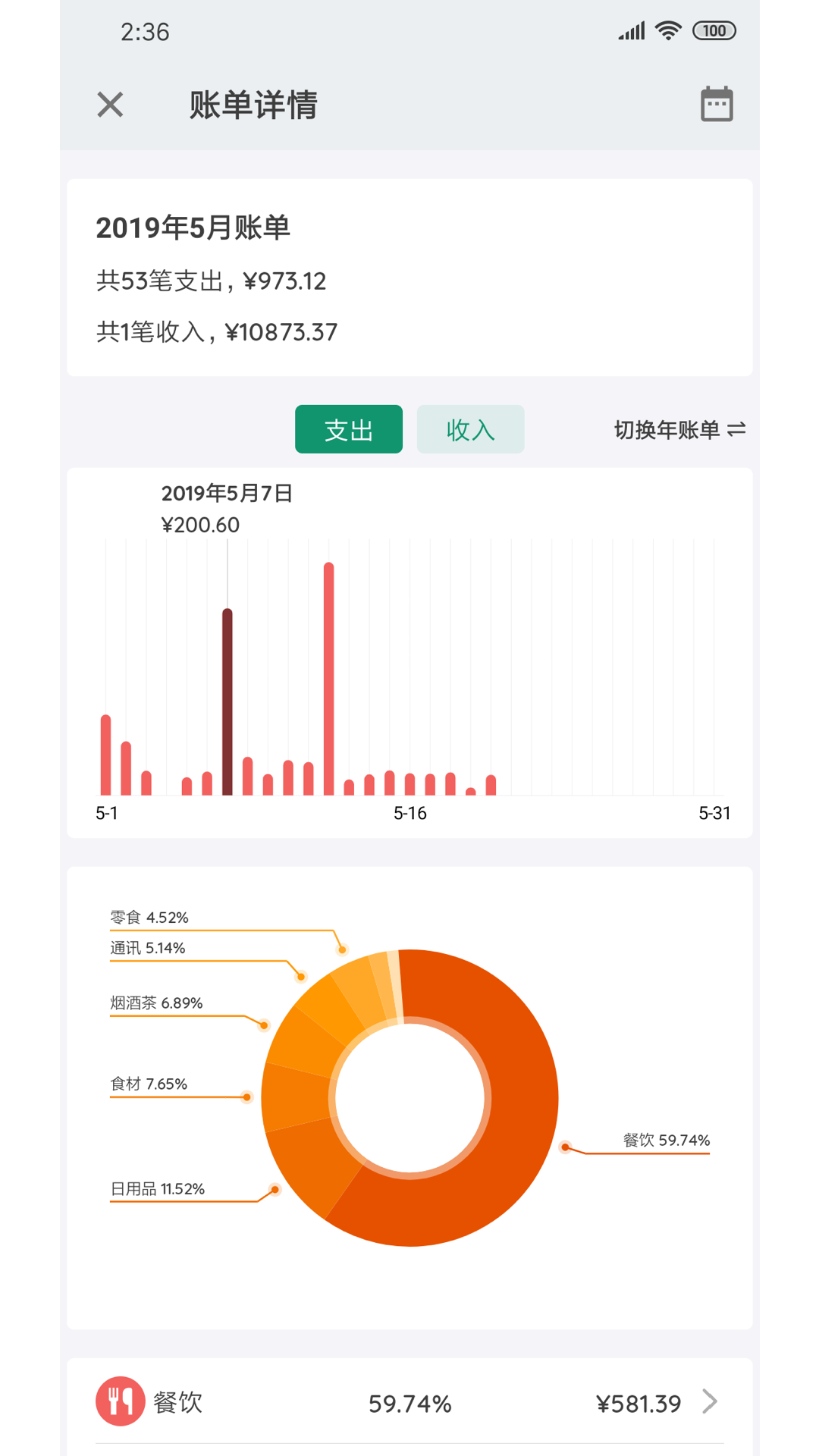 我的记账本软件 截图4