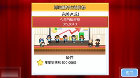 便利店开业日记安卓版 截图6