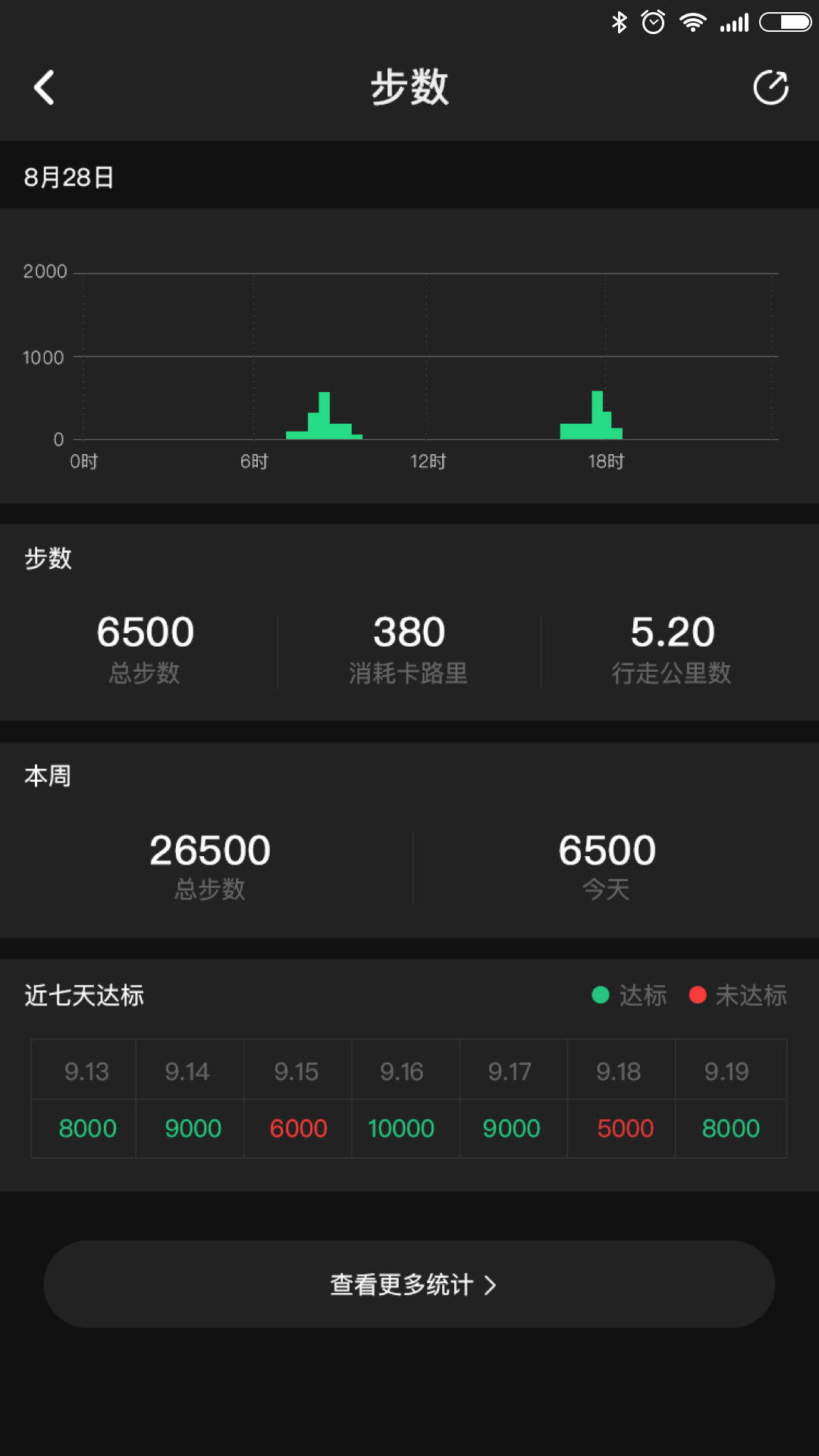 OYVFit智能手表 截图2