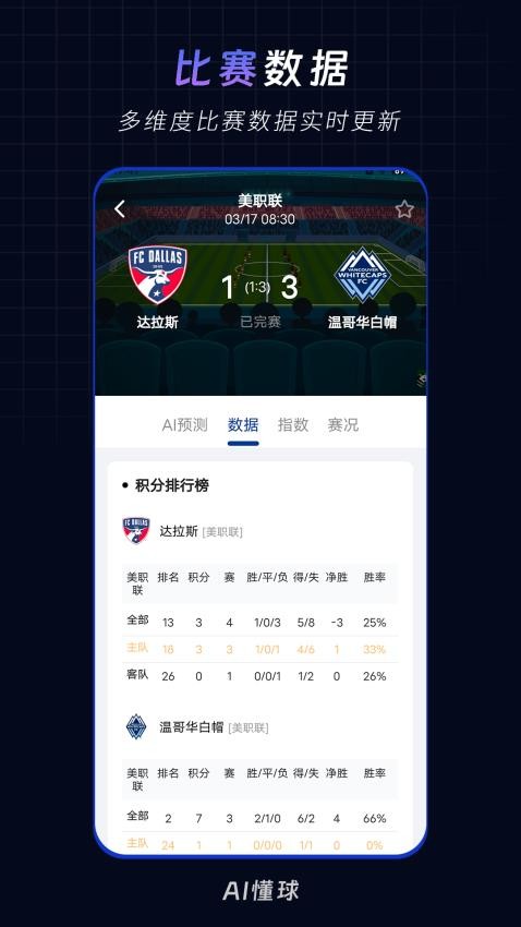 AI懂球官方版 截图2