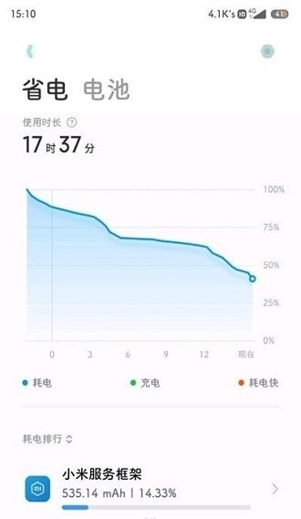 oppo移动服务框架 截图1