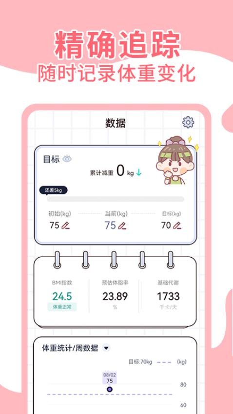 蜜桃轻断食最新版app 截图4
