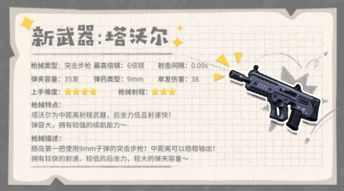 香肠派对SS7 截图3