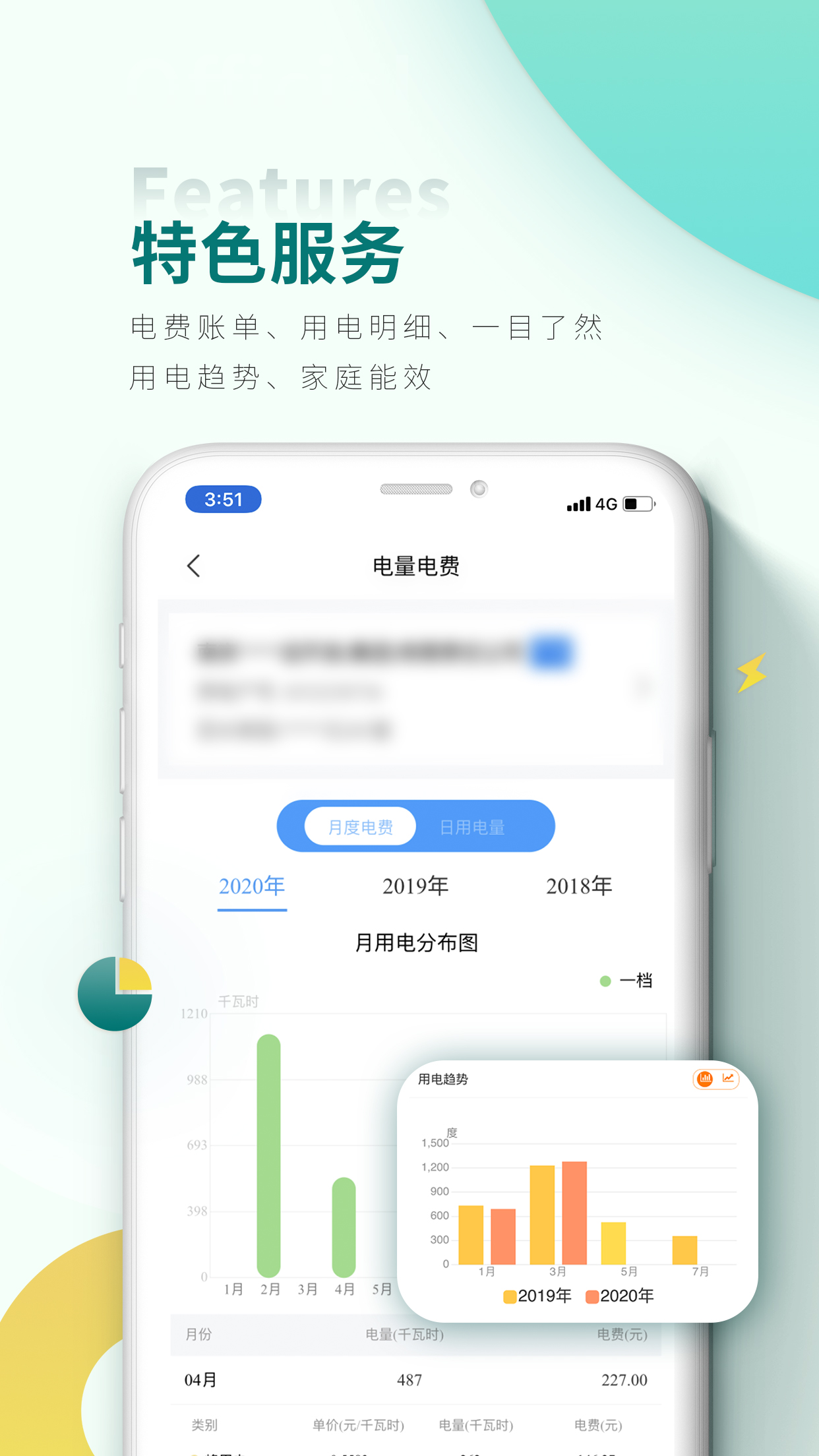 网上国网app 截图1