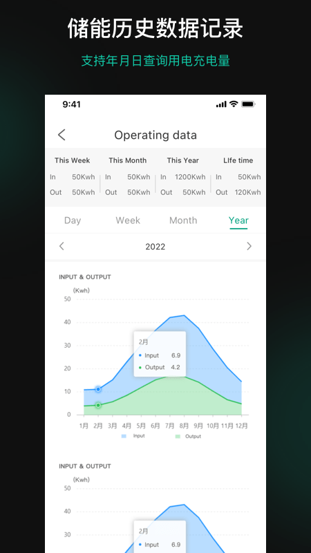 zendure最新版 截图3