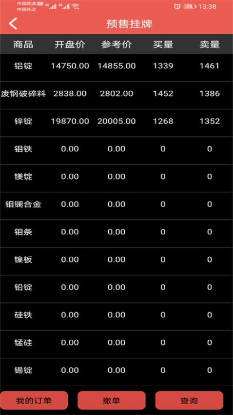 中京商品交易app
