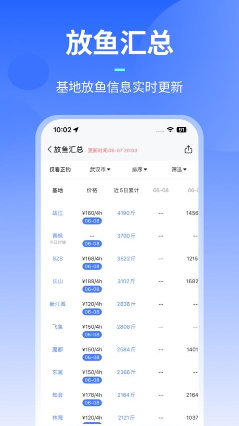 路了个鱼app 截图4