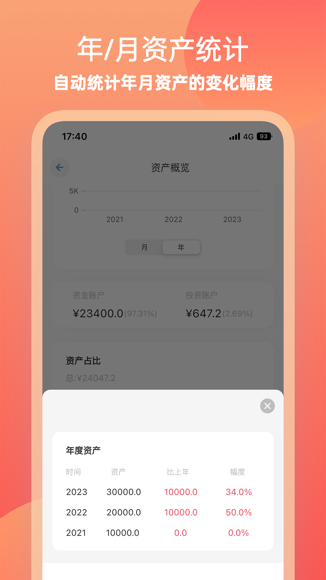 金橘记账 截图5