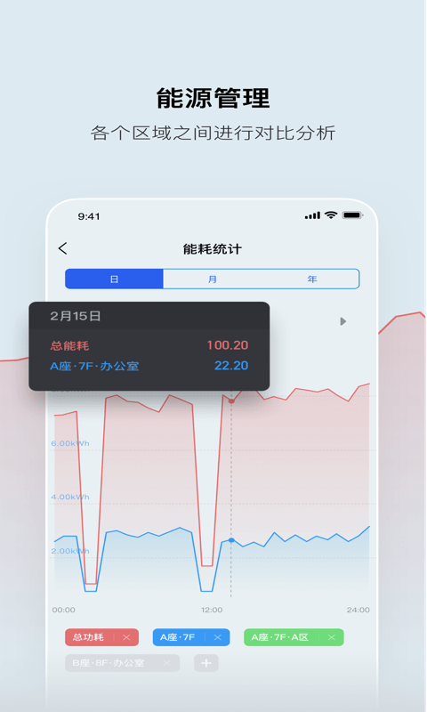 集智光控APP 截图4