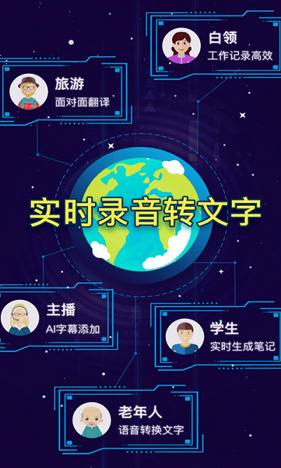 录音转文字精灵app 截图1