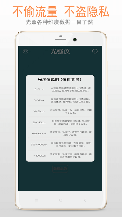 小明光强仪 截图1