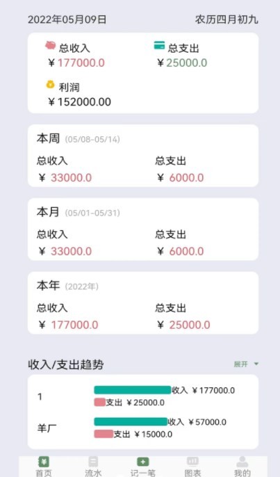 养殖记账本 截图1