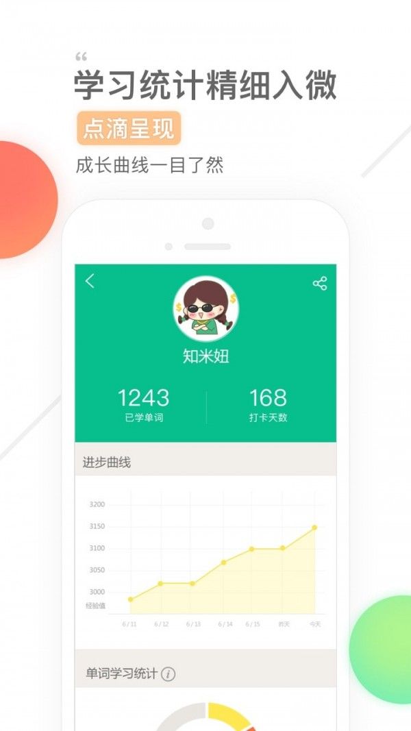 知米背单词app 截图2