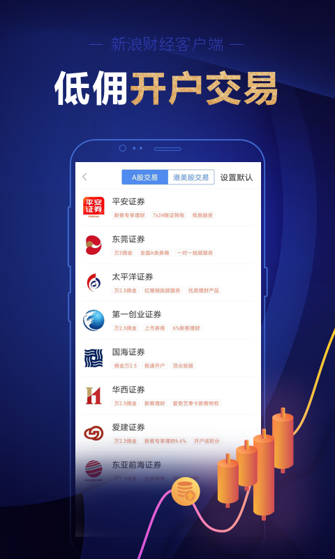 新浪财经 截图5