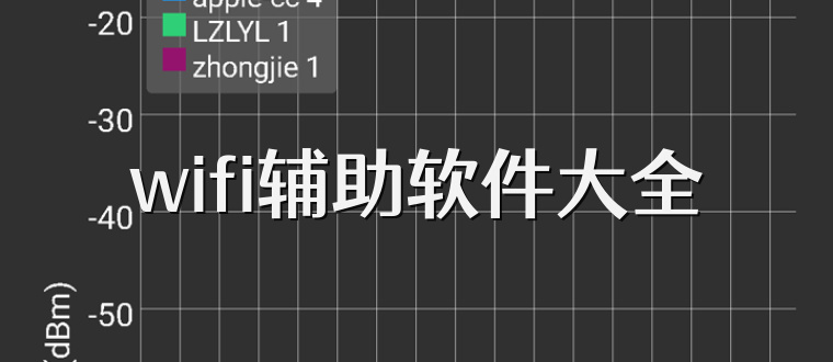 wifi辅助软件大全
