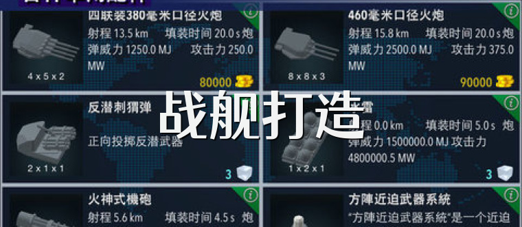 战舰打造