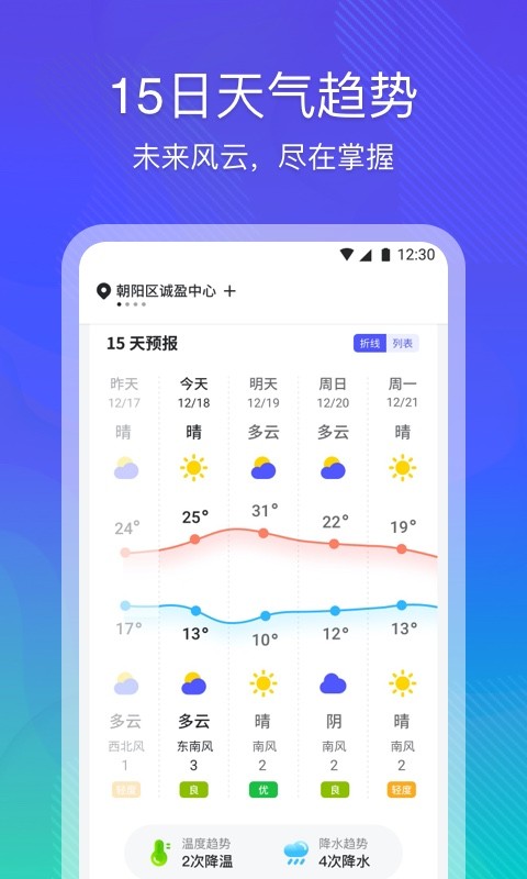 云朵天气app 3.1.2 截图3