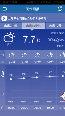 台风天气通APP 截图1