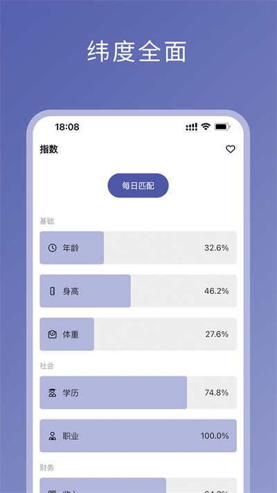 伴侣指数配对app 截图1