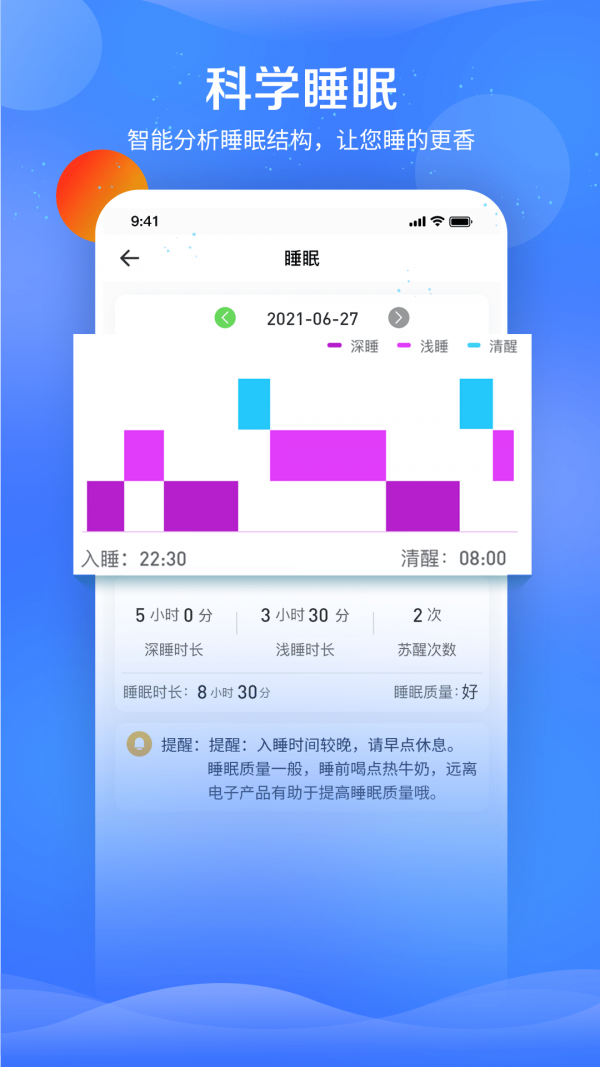 FitPart 截图4