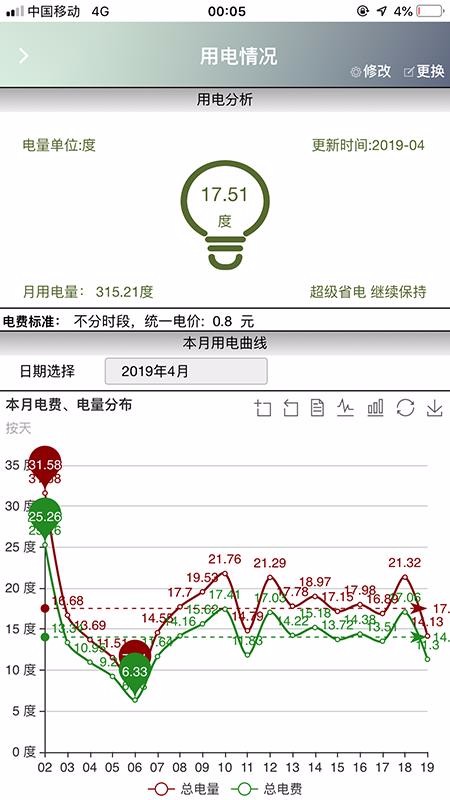 泊云智慧社区