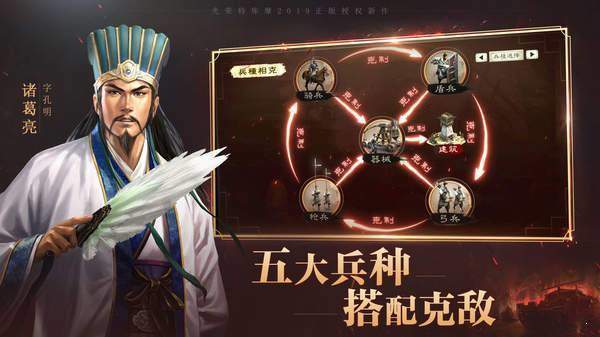 三国后宫团版