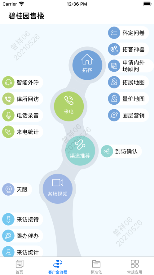 碧桂园售楼app 截图3